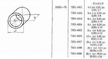   D 12 6,7 15 (7051-4006)