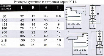   d400    12